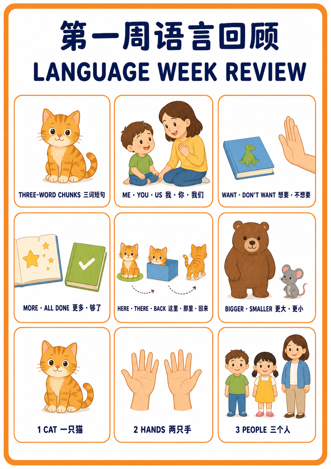 Language Week Review concept poster