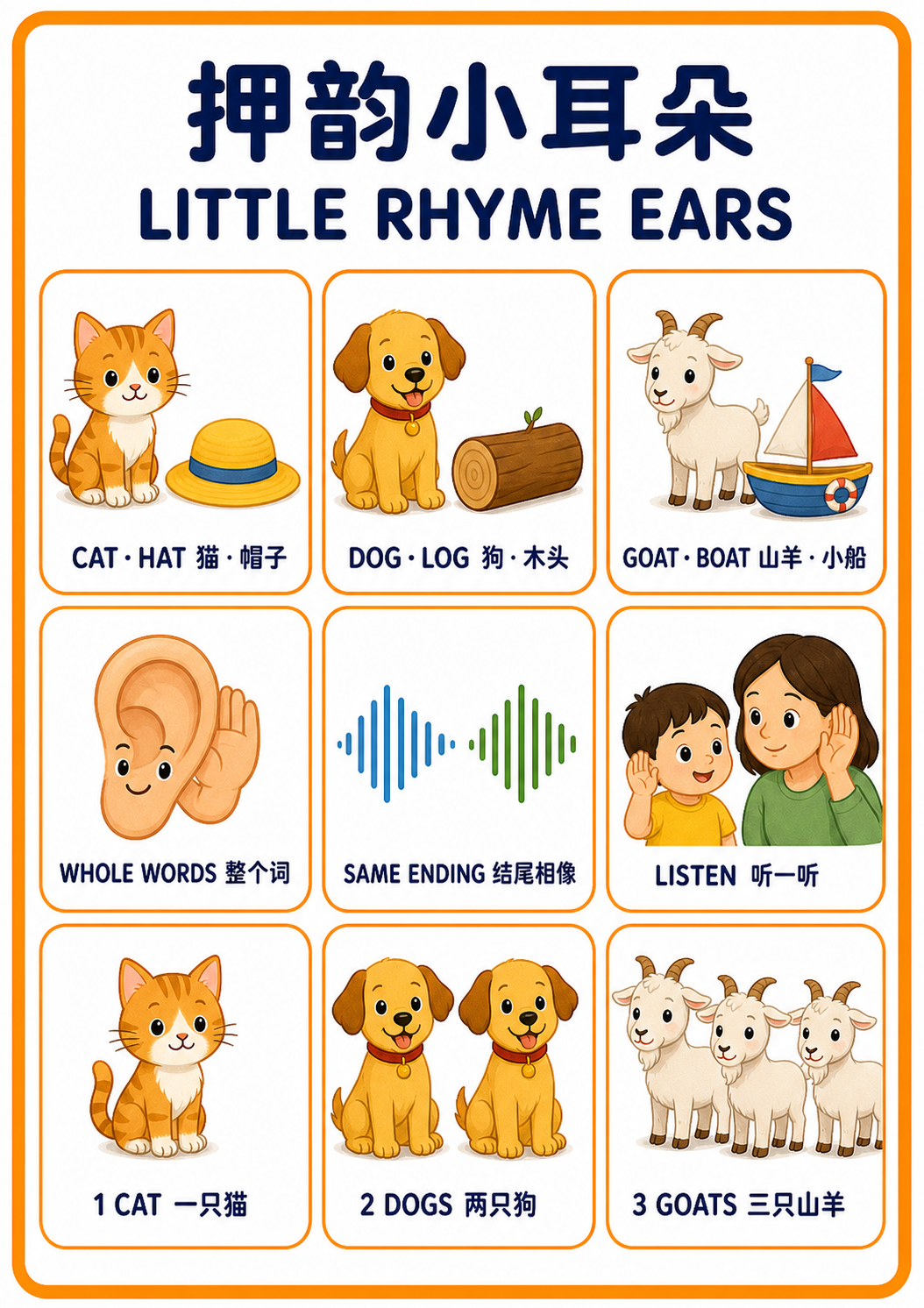 A4 Little Rhyme Ears teaching picture