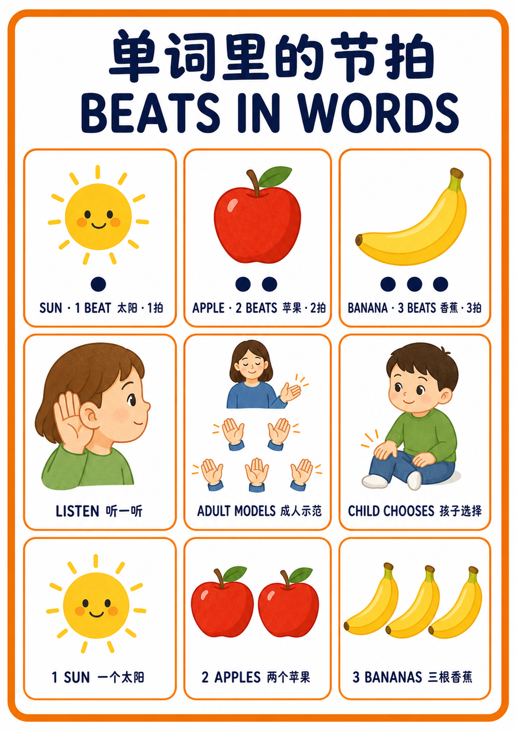 A4 Beats in Words teaching picture