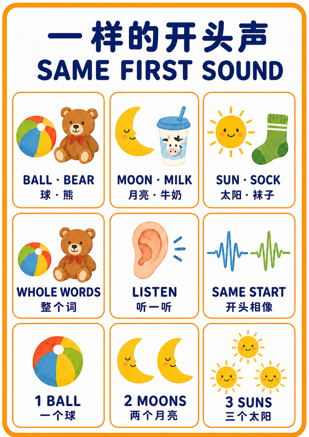 A4 Same First Sound teaching picture