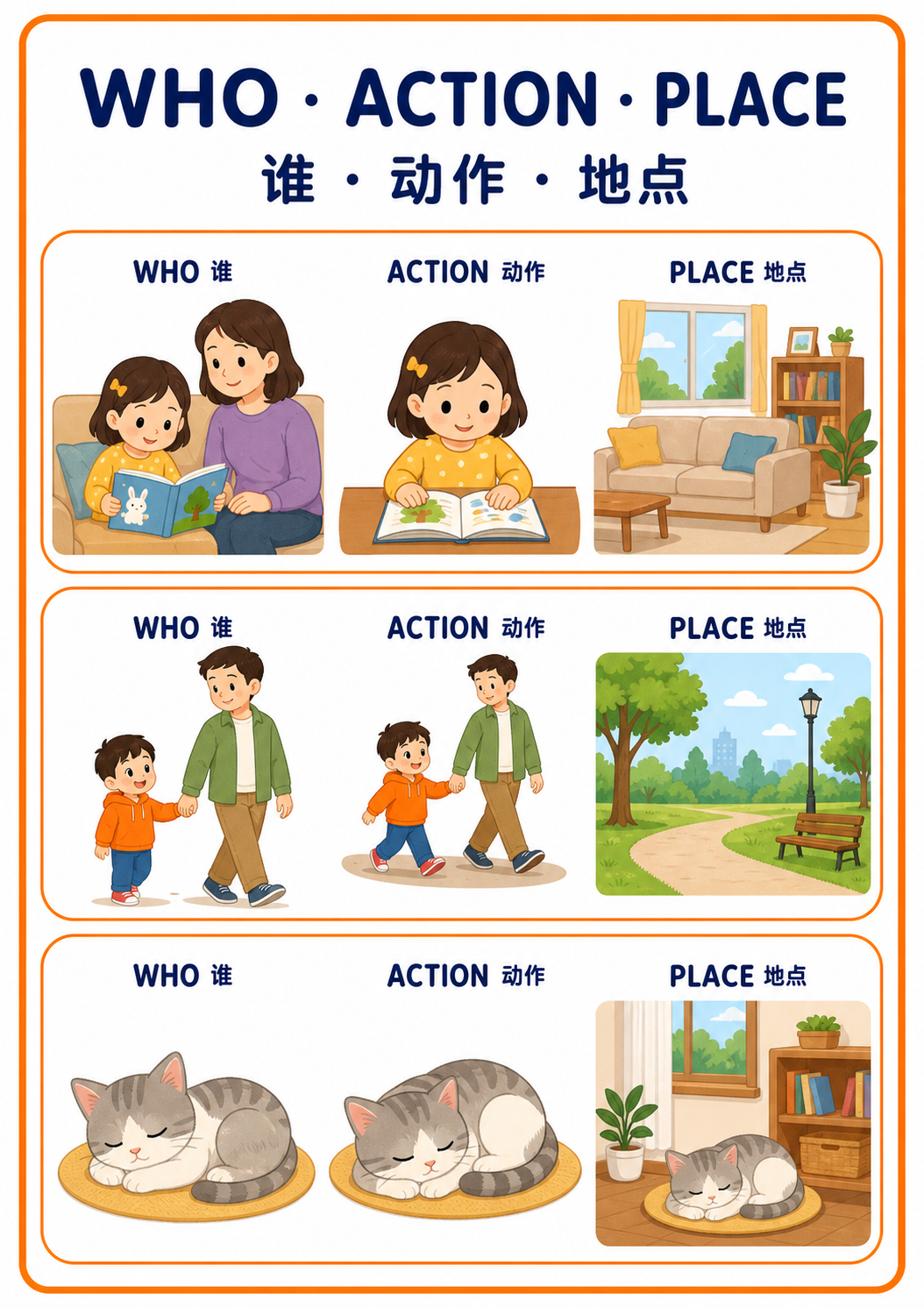 Who Action Place extension poster