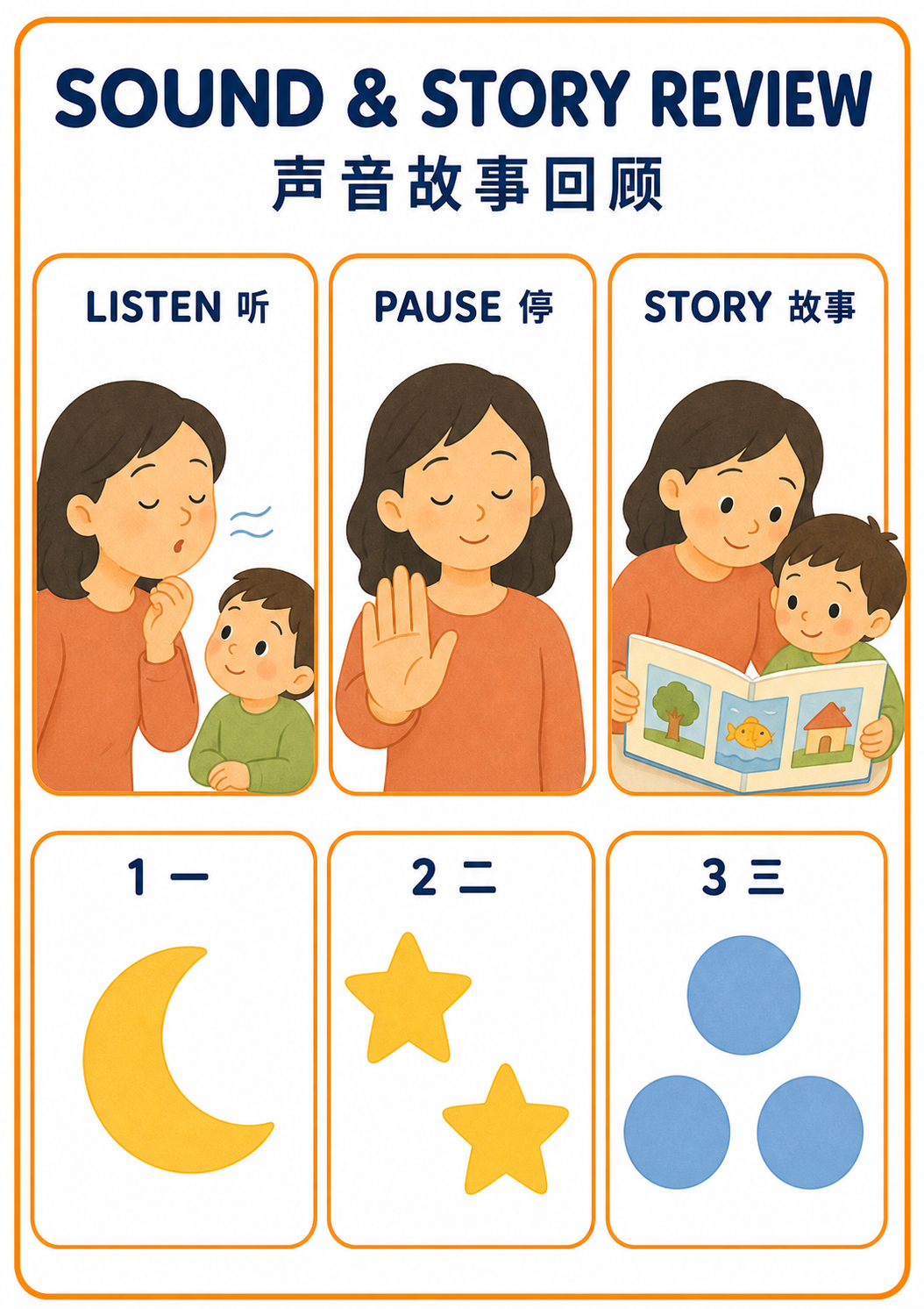 Sound and Story Review main poster