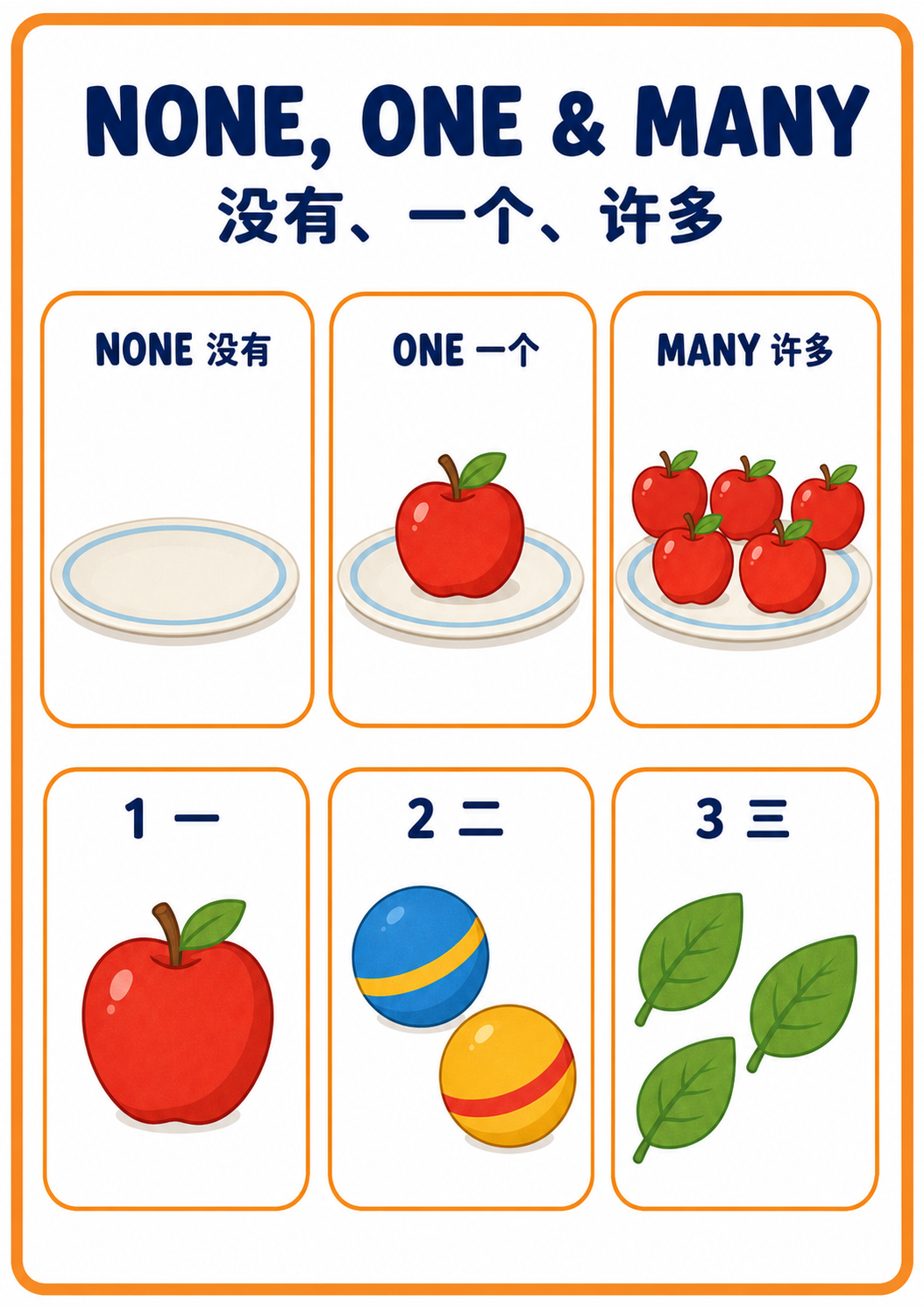 None One and Many A4 teaching poster