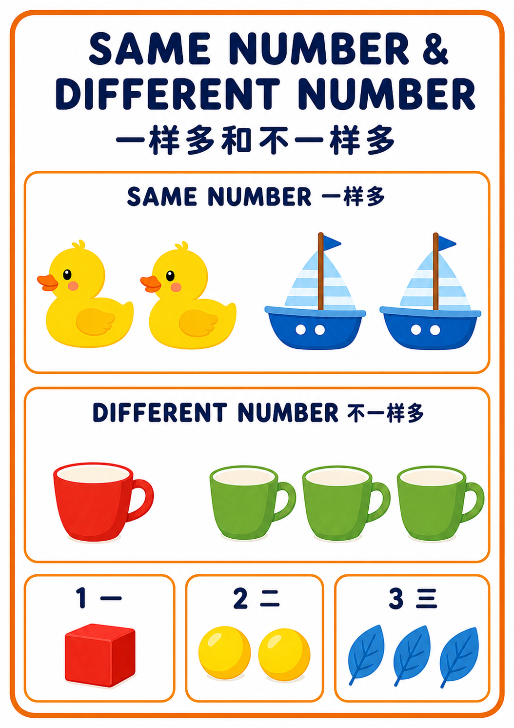 Same Number and Different Number A4 poster