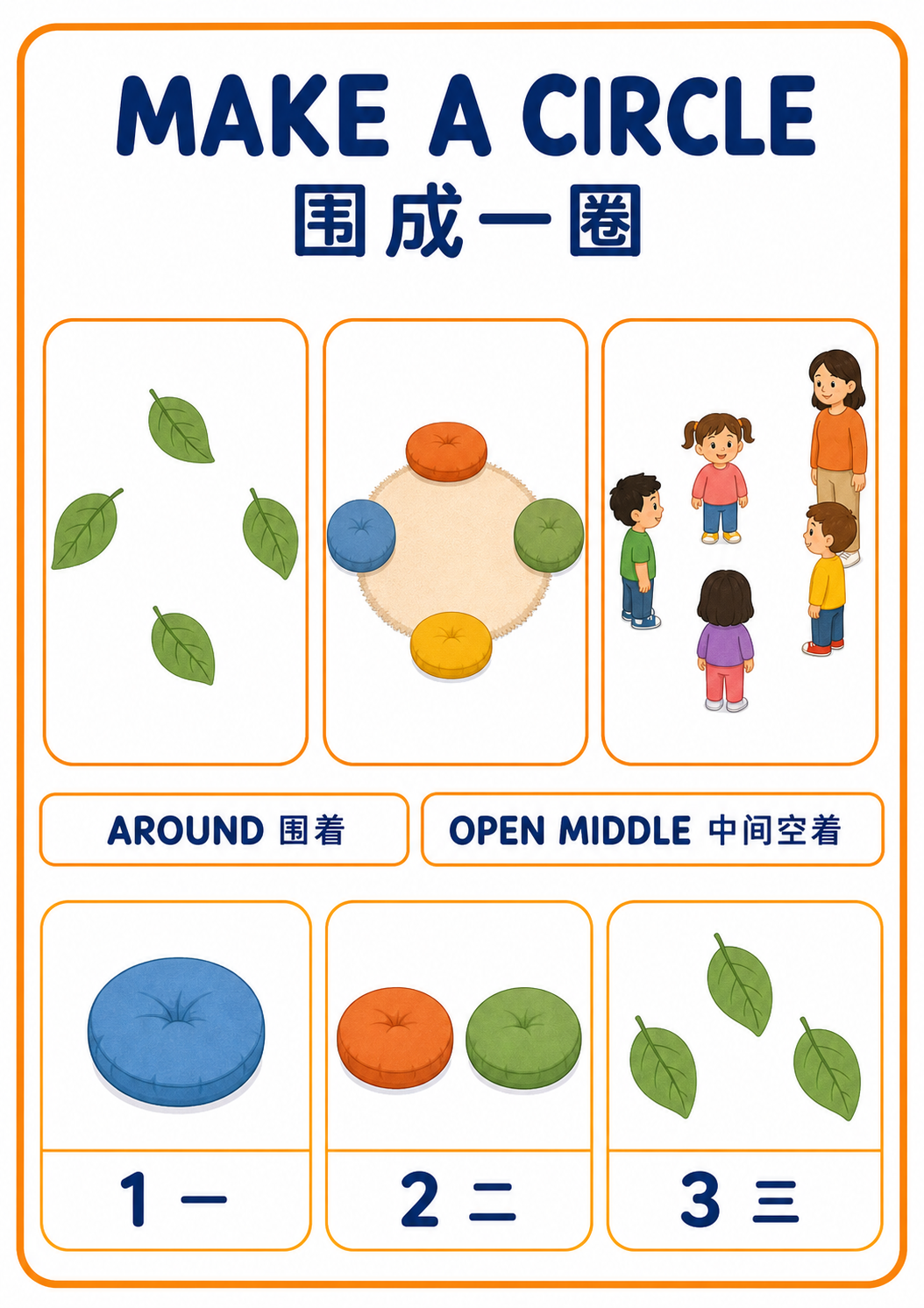 Make a Circle A4 teaching poster
