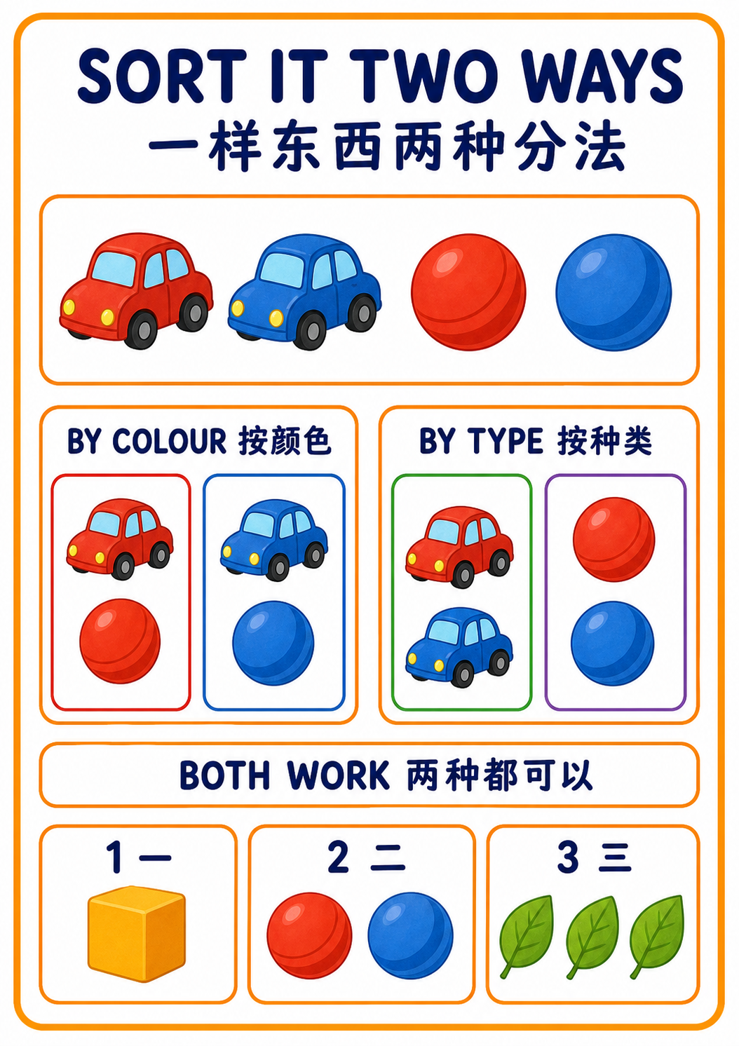 Sort It Two Ways A4 teaching poster