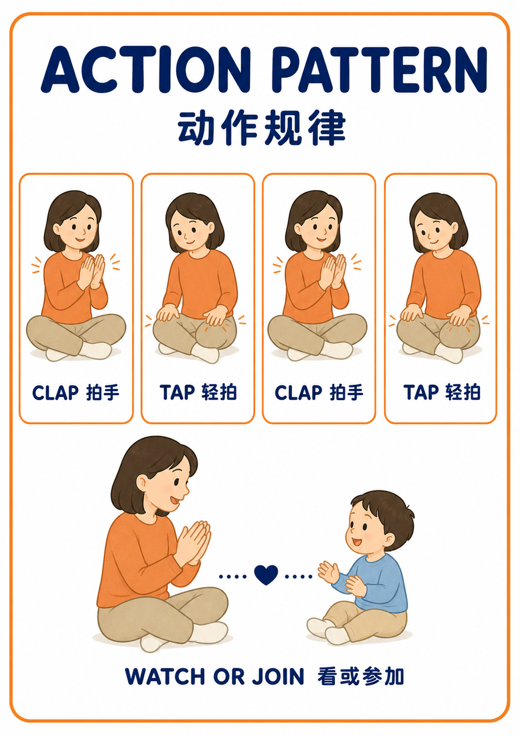 Action Pattern extension poster