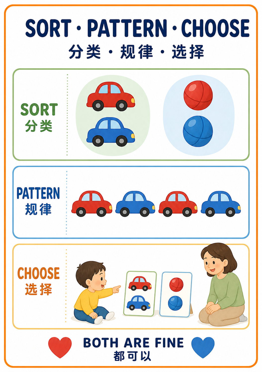 Sort Pattern Choose extension poster
