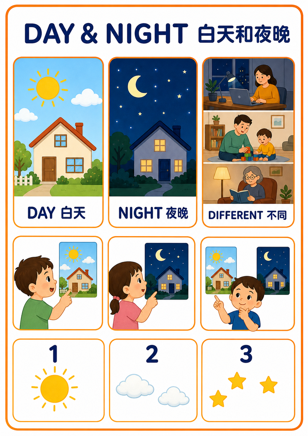 Day and Night A4 teaching picture