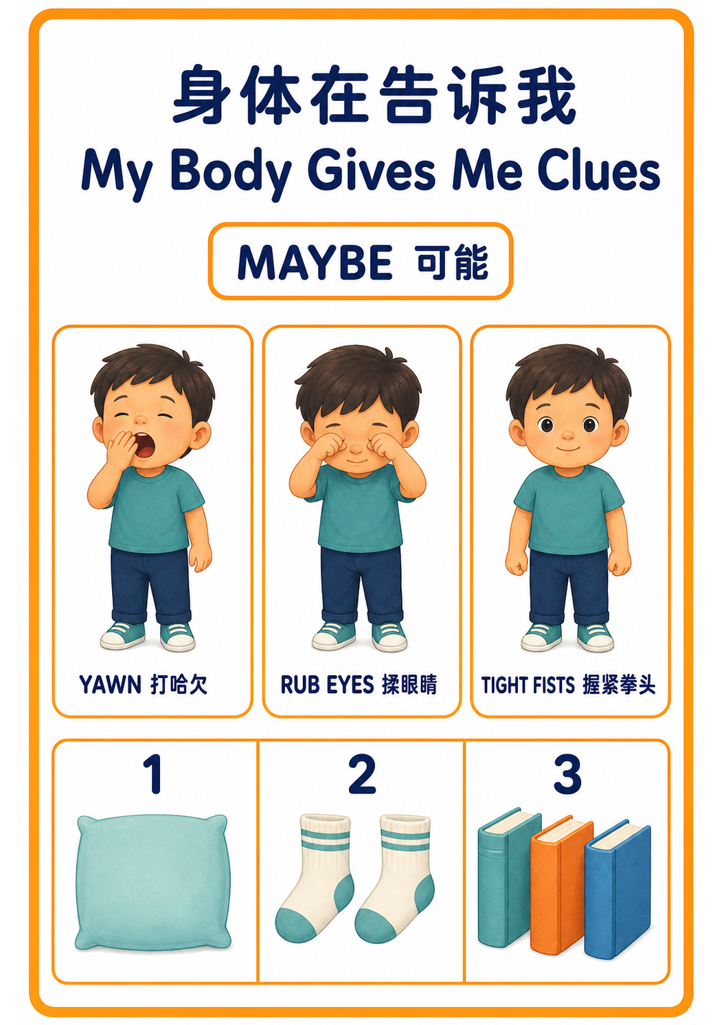 My Body Gives Me Clues teaching poster