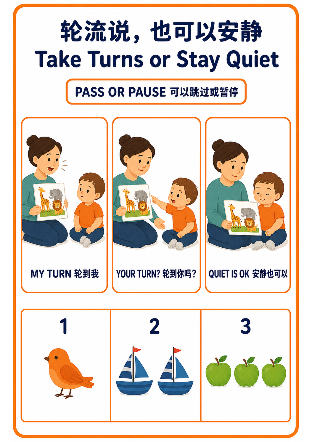 Take Turns or Stay Quiet teaching poster