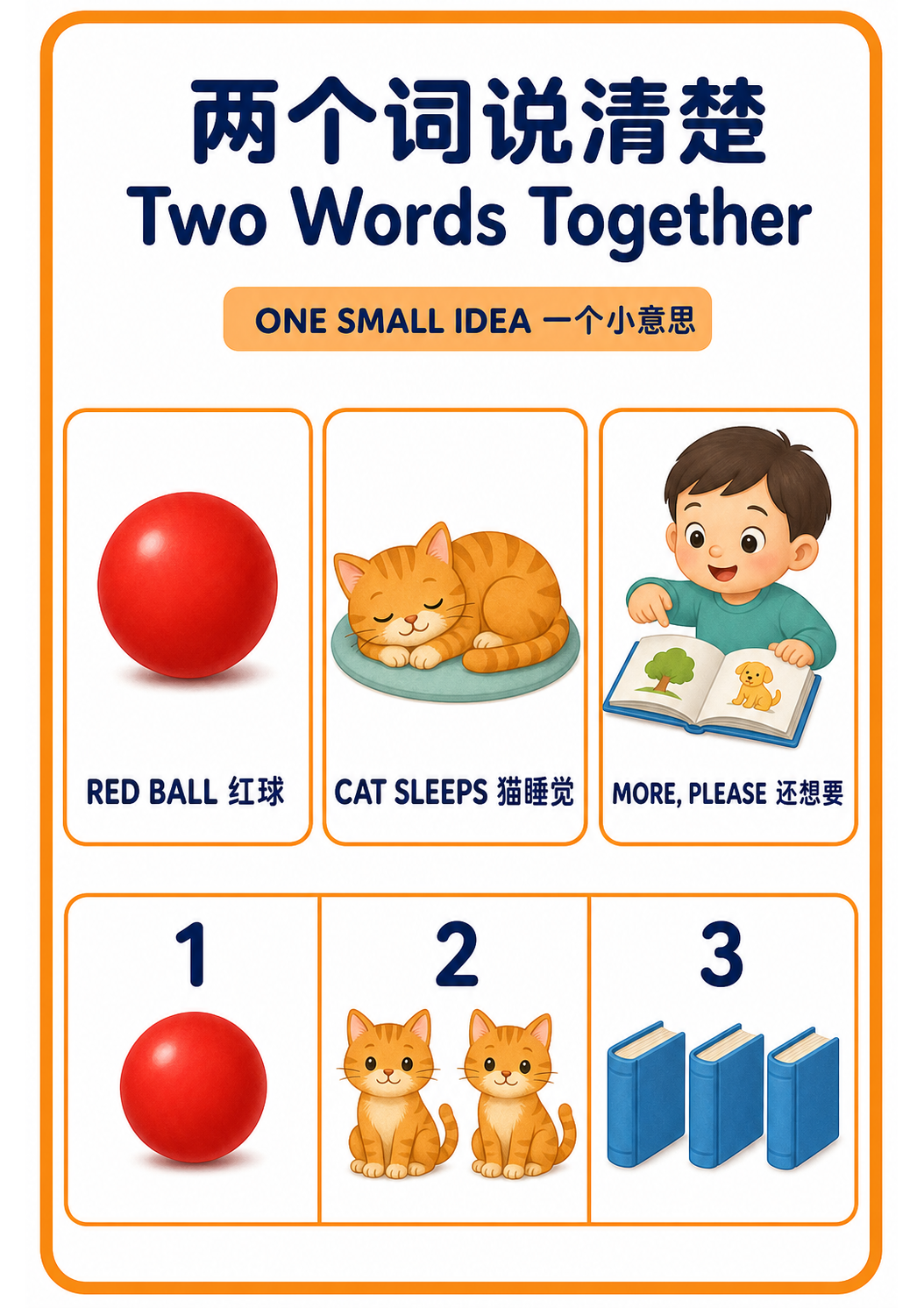 Two Words Together teaching poster