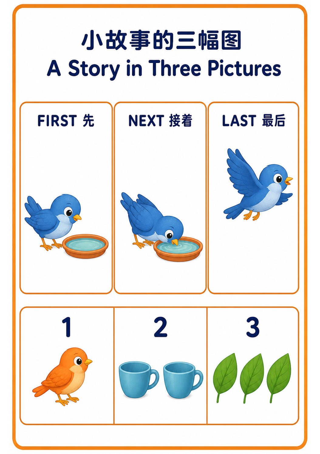 A Story in Three Pictures bird story poster