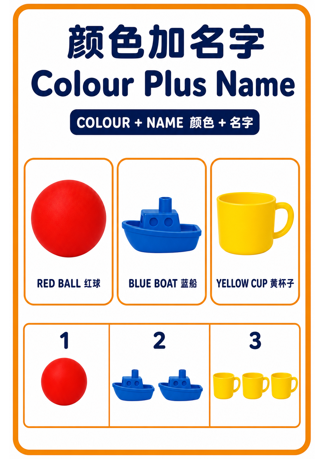 Colour Plus Name teaching poster