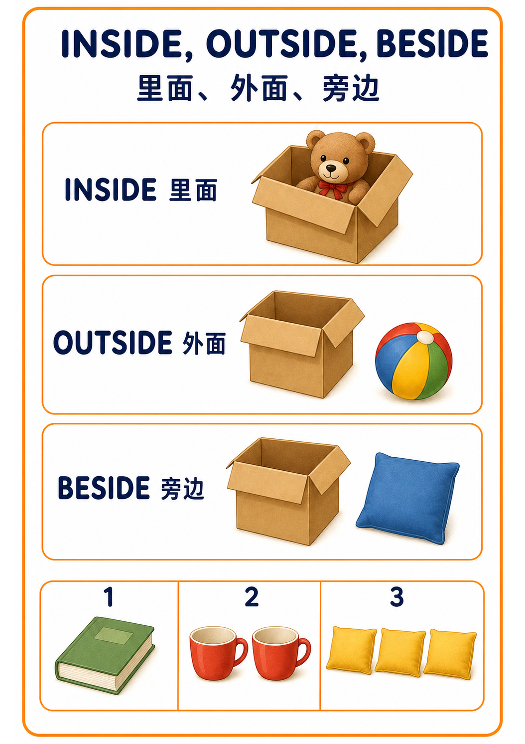 Inside, Outside, Beside A4 teaching poster