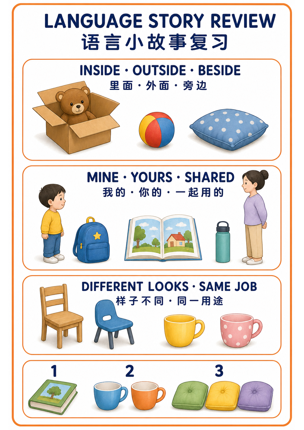Language Story Review main poster