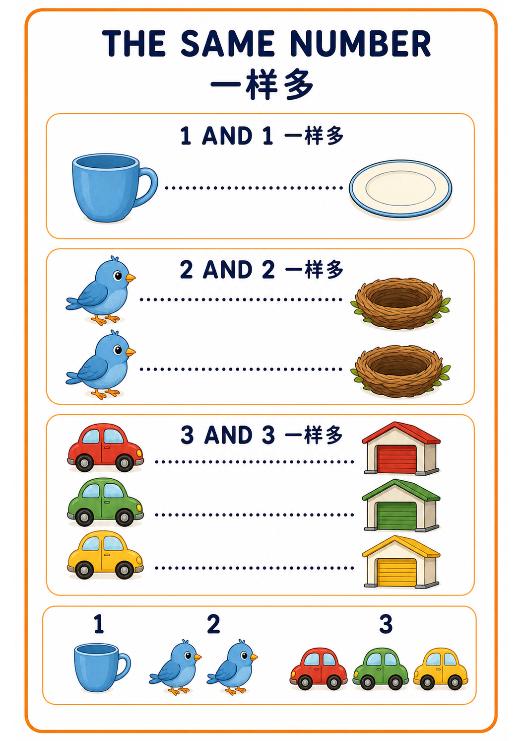 The Same Number A4 teaching poster