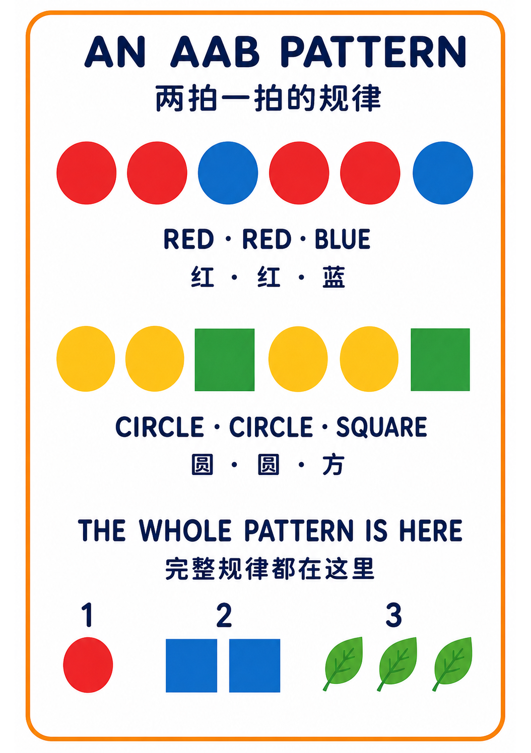 An AAB Pattern main poster