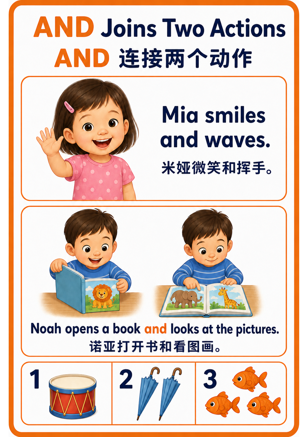 And connects two actions teaching poster