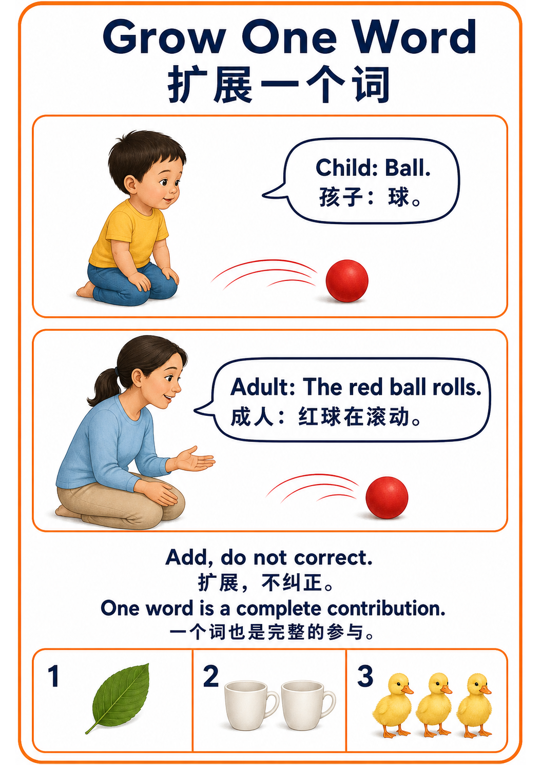 Adult expands one word teaching poster