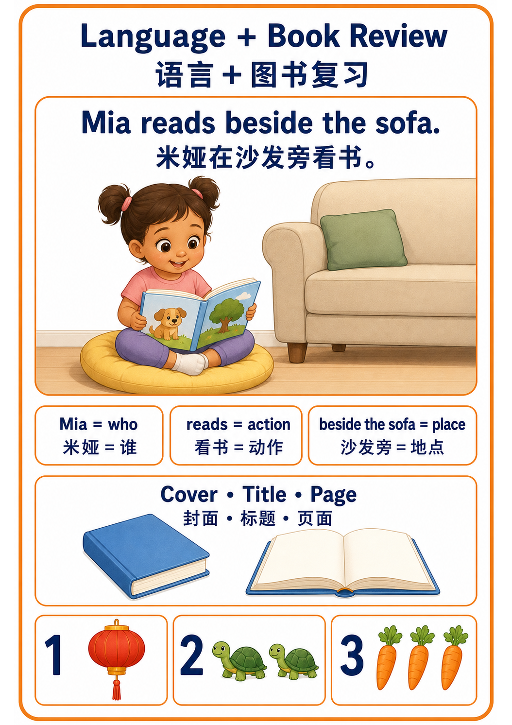 Language and book-concept review main poster