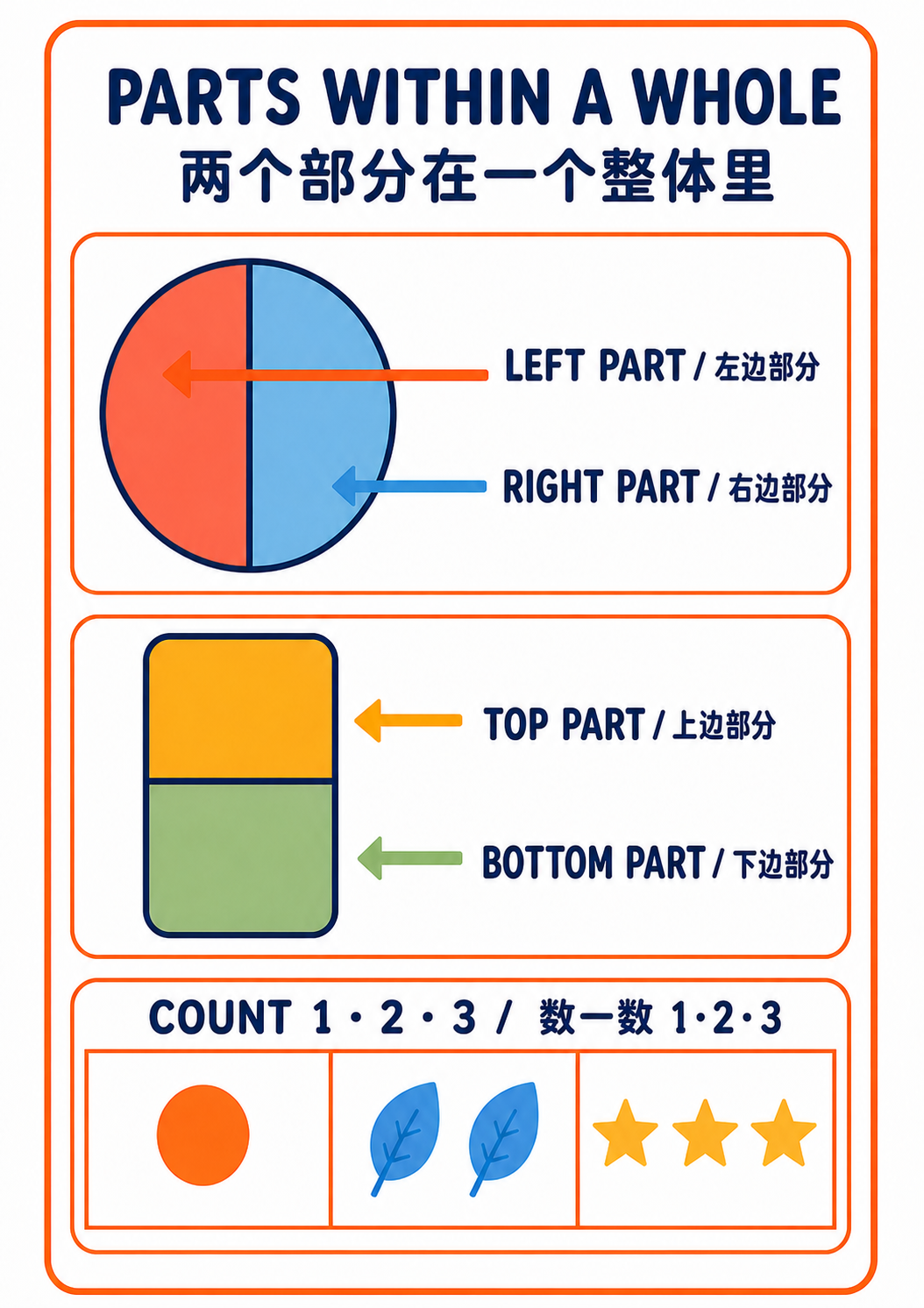 Two Parts Within One Whole main poster