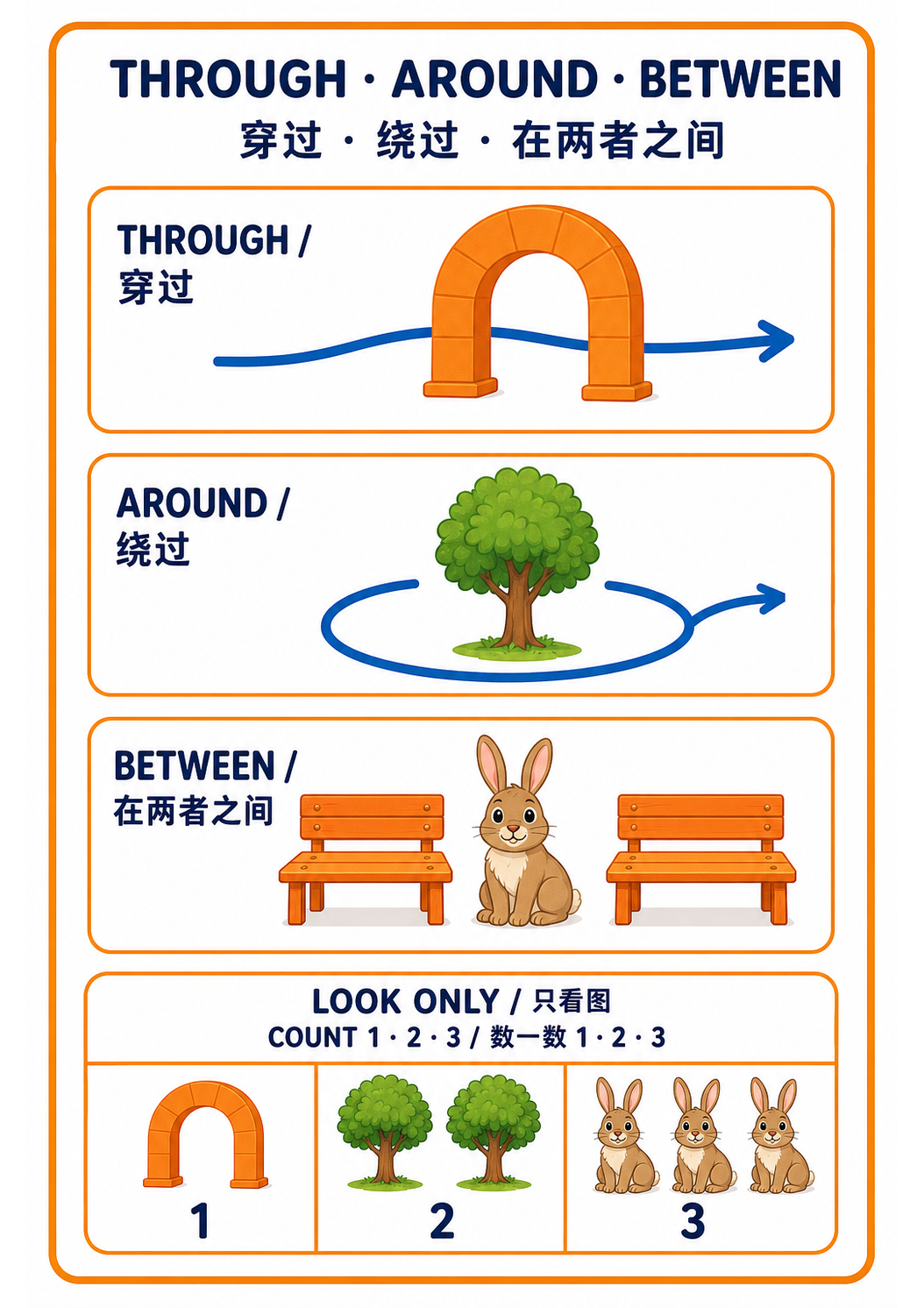 Through, Around, and Between main poster