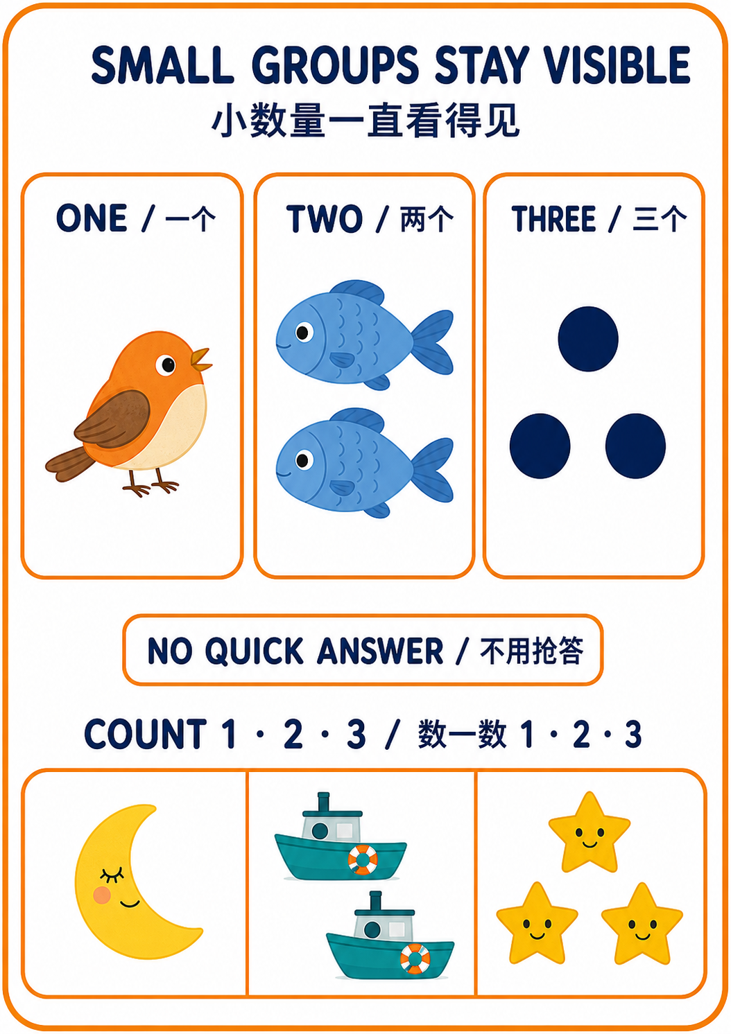 Small Groups Can Be Seen as a Whole main poster