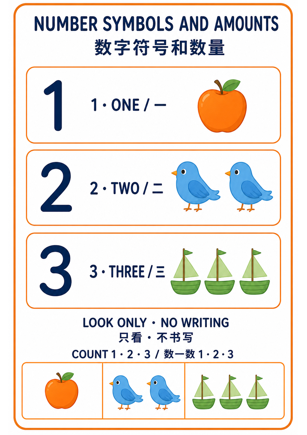 Number Symbols Beside Small Amounts main poster