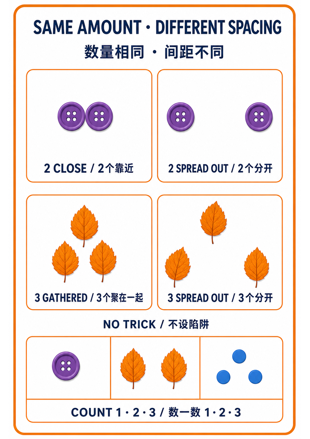 The Same Amount with Different Spacing main poster
