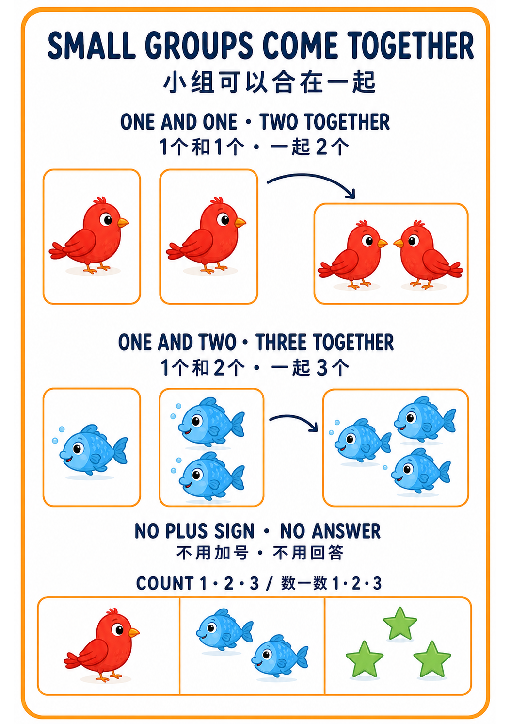 Small Groups Can Come Together main poster