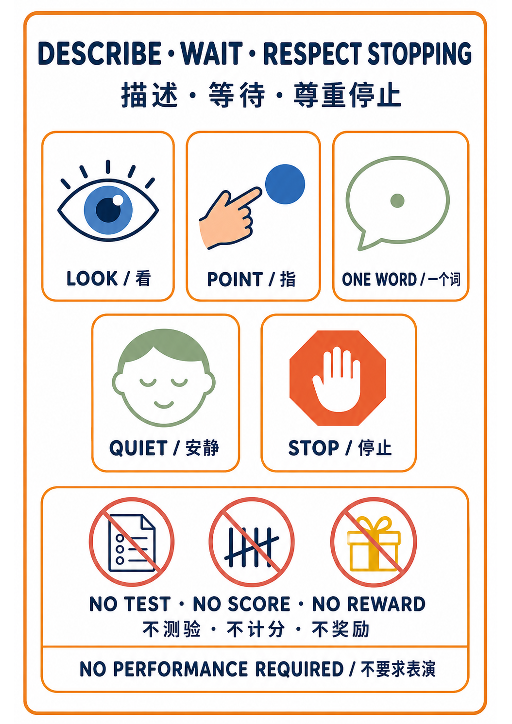 December Math Relationships Review extension poster