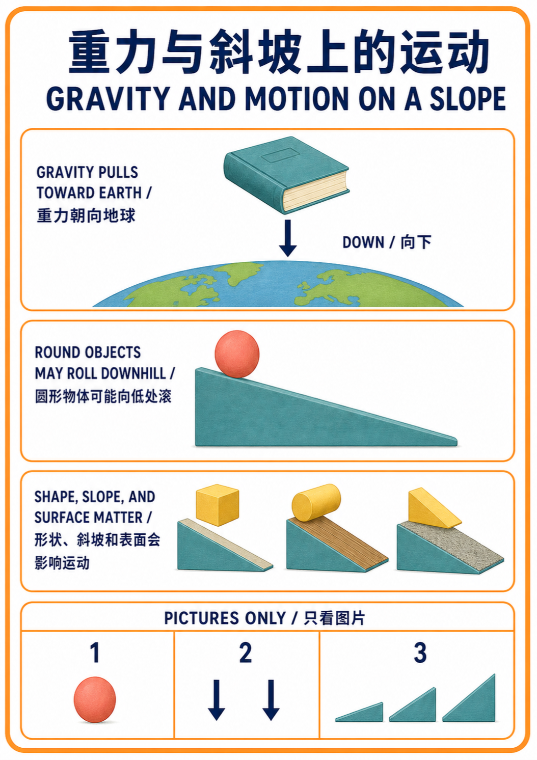 Gravity and Motion on a Slope main poster