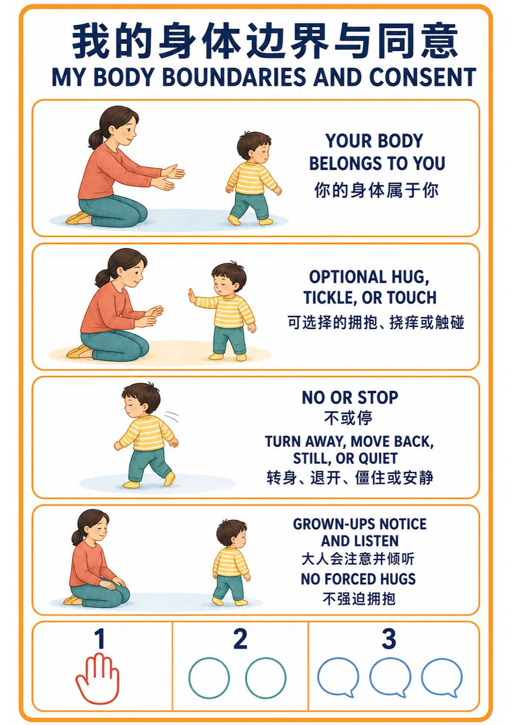 My Body Boundaries and Consent main poster