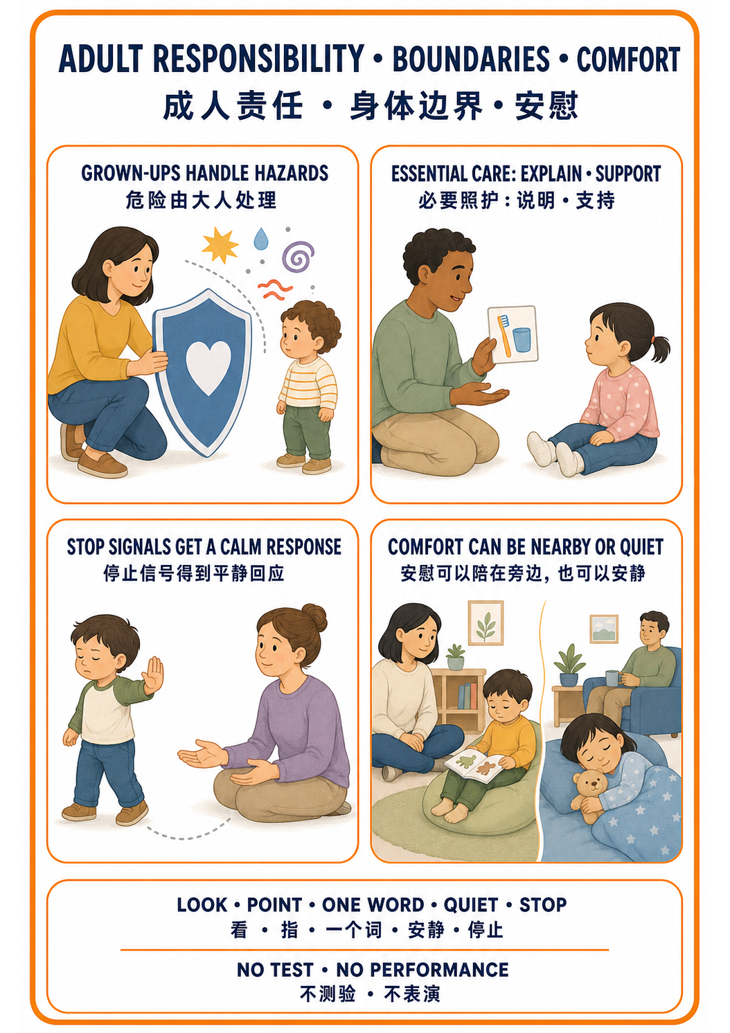 Adult Responsibility and Many Valid Responses extension poster